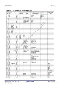 R5F3650TNFB#30 Datasheet Page 17