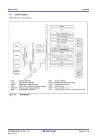 R5F51105ADFK#30 Datasheet Page 9