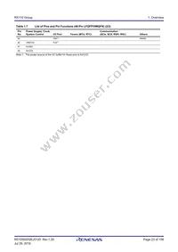 R5F51105ADFK#30 Datasheet Page 23