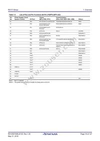 R5F5111JADNF#U0 Datasheet Page 19