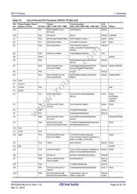 R5F51138ADLJ#20 Datasheet Page 20