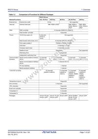 R5F52105BDFP#30 Datasheet Page 7