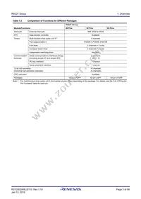 R5F523T3ADFM#30 Datasheet Page 5