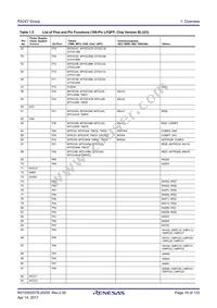 R5F524TAADFP#30 Datasheet Page 19