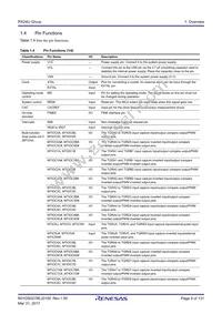 R5F524UCADFB#30 Datasheet Page 9