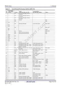R5F524UCADFB#30 Datasheet Page 15