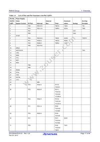 R5F56107WDBG#U0 Datasheet Page 17