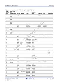 R5F562GAADFH#V3 Datasheet Page 18