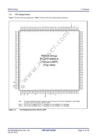 R5F5634BYDFB#30 Datasheet Page 13