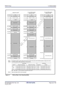 R5F5634BYDFB#30 Datasheet Page 22