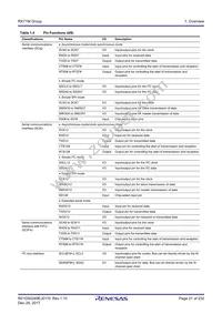 R5F571MLHDFP#30 Datasheet Page 21