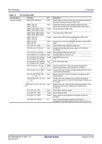 R5F571MLHDFP#30 Datasheet Page 22