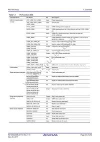 R5F571MLHDFP#30 Datasheet Page 23