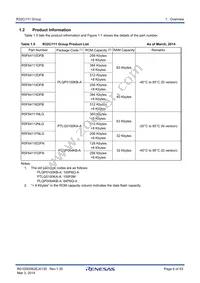 R5F64112DFB Datasheet Page 6