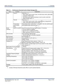 R5F64169PFD#UB Datasheet Page 3