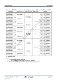 R5F64169PFD#UB Datasheet Page 7