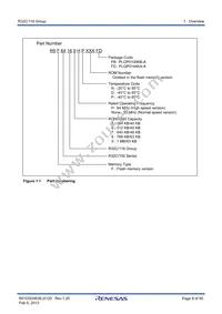 R5F64169PFD#UB Datasheet Page 8