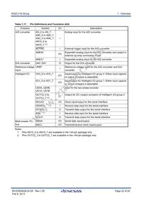 R5F64169PFD#UB Datasheet Page 22