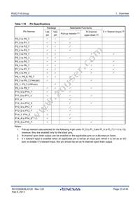 R5F64169PFD#UB Datasheet Page 23