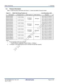 R5F6416JADFD#UA Datasheet Page 6