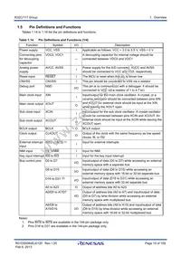 R5F64179PFD Datasheet Page 19