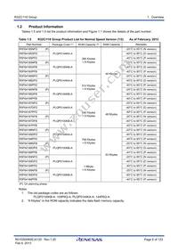 R5F64189PFB Datasheet Page 6