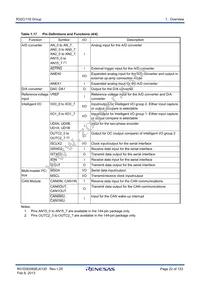 R5F64189PFB Datasheet Page 22