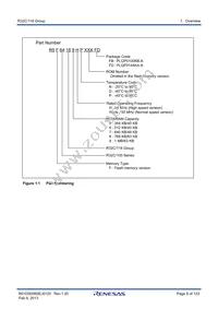 R5F64189PFD#UB Datasheet Page 8