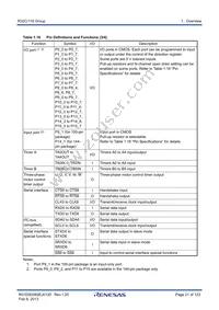 R5F64189PFD#UB Datasheet Page 21