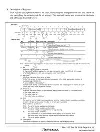 R5S72030W200FP Datasheet Page 9