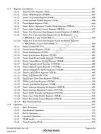 R5S72623P144FP#UZ Datasheet Page 17