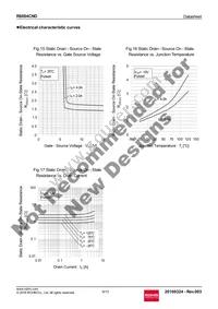 R6004CNDTL Datasheet Page 9