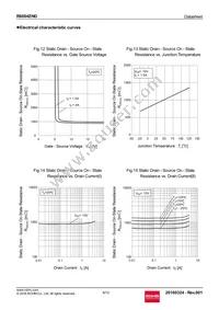 R6004ENDTL Datasheet Page 8