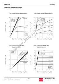 R6007ENJTL Datasheet Page 6