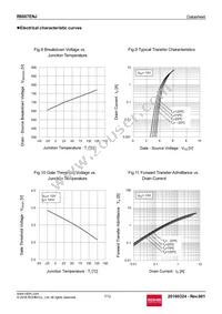 R6007ENJTL Datasheet Page 7