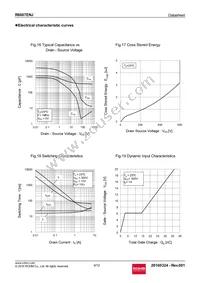 R6007ENJTL Datasheet Page 9