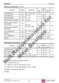 R6008FNX Datasheet Page 3