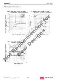 R6008FNX Datasheet Page 9