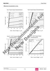 R6012FNX Datasheet Page 7