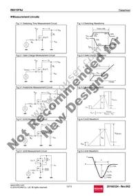 R6015FNJTL Datasheet Page 12