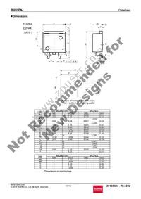 R6015FNJTL Datasheet Page 13