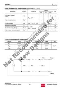 R6020ANJTL Datasheet Page 4