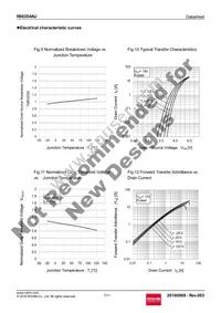 R6020ANJTL Datasheet Page 7