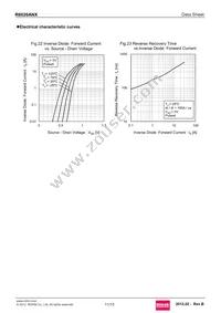 R6020ANX Datasheet Page 11