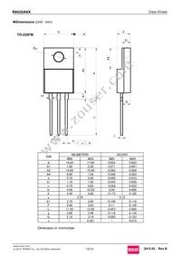 R6020ANX Datasheet Page 13