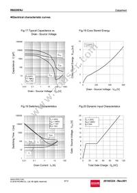 R6020ENJTL Datasheet Page 9