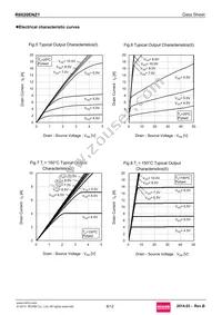 R6020ENZ1C9 Datasheet Page 6