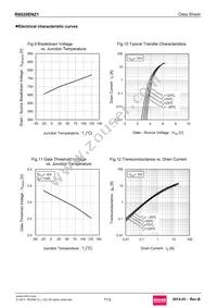 R6020ENZ1C9 Datasheet Page 7