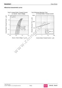 R6020ENZ1C9 Datasheet Page 10