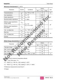 R6020FNX Datasheet Page 3